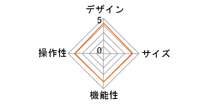 TB-A18MWVKT1 [�u���[]�̃��[�U�[���r���[