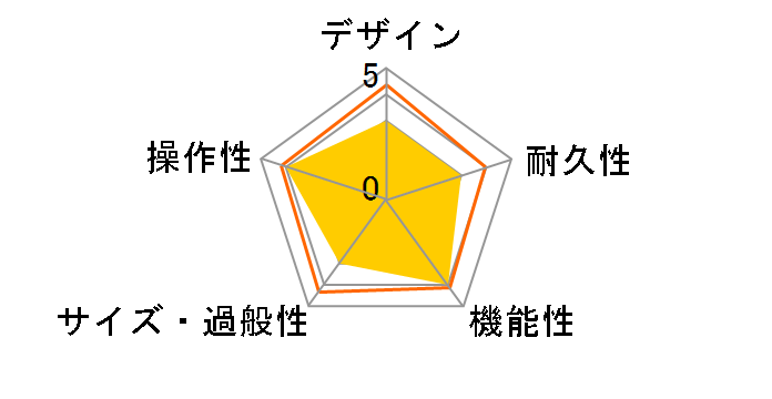 Nextone Stage�̃��[�U�[���r���[