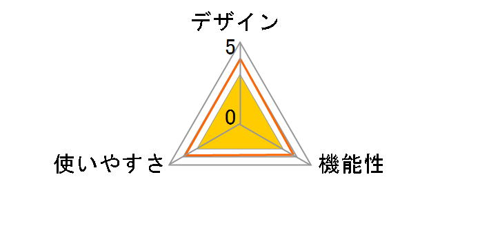 �����M���ǌv 6914 [��]�̃��[�U�[���r���[