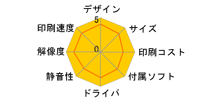 LP-S6160C0�̃��[�U�[���r���[