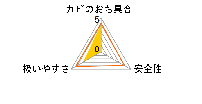 �J�r�X�b�L�� �n�[�u�X�v���[ �{�� 400ml�̃��[�U�[���r���[