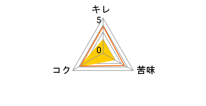 ���r�X �O�郋�[�W�� 350ml �~24�ʂ̃��[�U�[���r���[