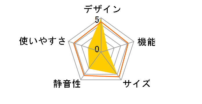 KAJ-R055R�̃��[�U�[���r���[