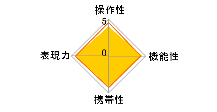 7artisans 35mm F2 3520EB [�\�j�[E�p]�̃��[�U�[���r���[