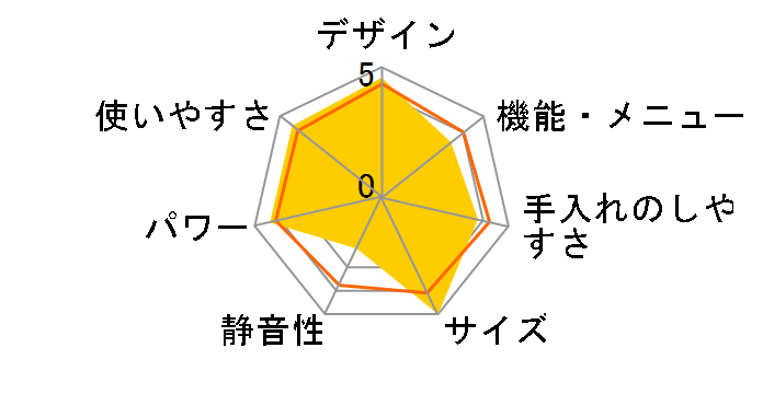 RE-S50B-B [�u���b�N�n]�̃��[�U�[���r���[