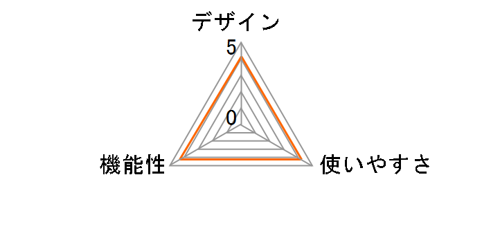 DOS-HS1001�̃��[�U�[���r���[