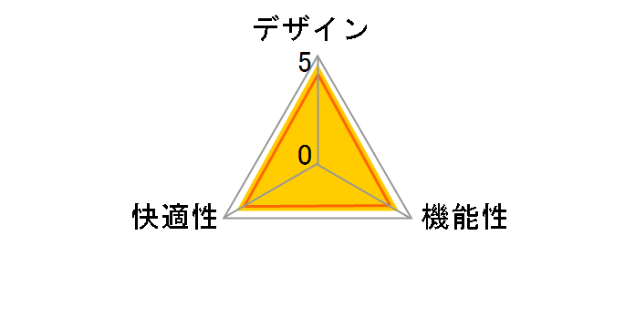 EPIC NBL-PU-GOL-003 [�S�[���h]�̃��[�U�[���r���[