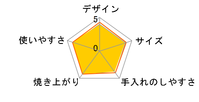 ���΂₫ ST-4A251 [�u���b�N]�̃��[�U�[���r���[