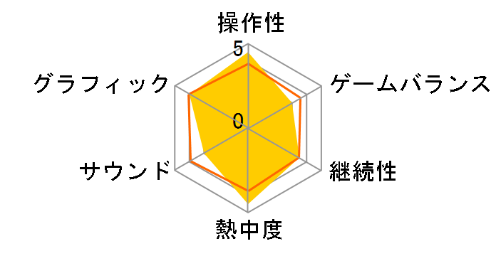 Winning Post 9 [PS4]�̃��[�U�[���r���[