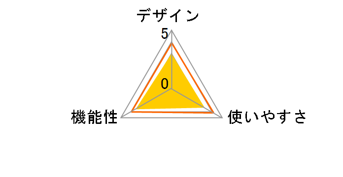 BC-W126S�̃��[�U�[���r���[