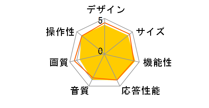 VIERA TH-49FX500 [49�C���`]�̃��[�U�[���r���[