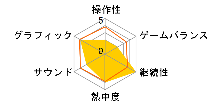 Winning Post 9 [WIN]�̃��[�U�[���r���[