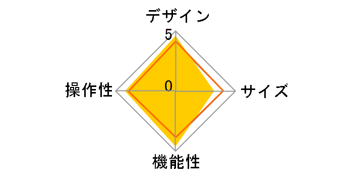 Tile Pro (�d�r������) [Black]�̃��[�U�[���r���[