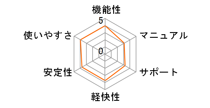 �`���[�u&�j�R&FC�^��11+����ϊ�PRO Windows�ł̃��[�U�[���r���[