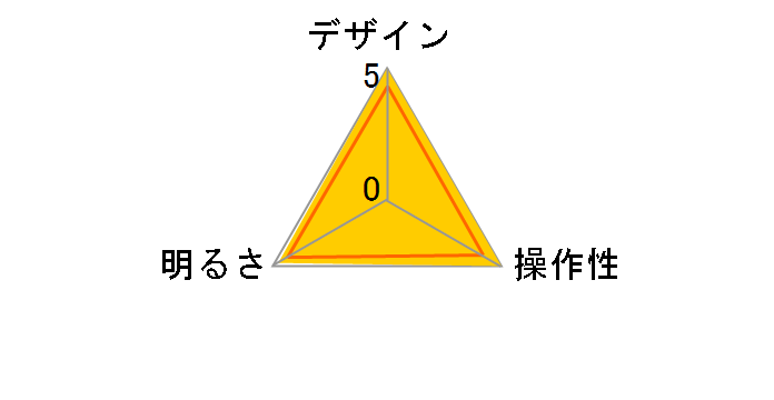 AS-LD712AK-K [�u���b�N]�̃��[�U�[���r���[