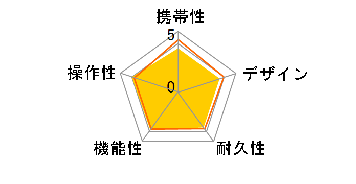 EAGLE VISION ez plus3 EV-818 [�z���C�g]�̃��[�U�[���r���[