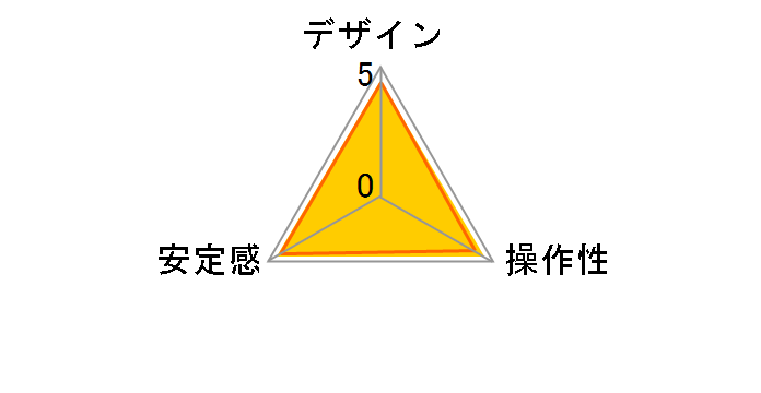 G4+NP-60�̃��[�U�[���r���[