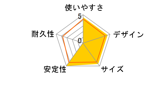 PowerDrive Speed 2 A2228011 [�u���b�N]�̃��[�U�[���r���[