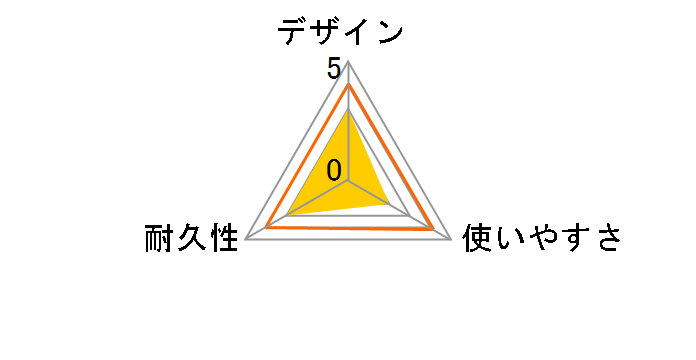 KB-T8-01BL [1m �u���[]�̃��[�U�[���r���[