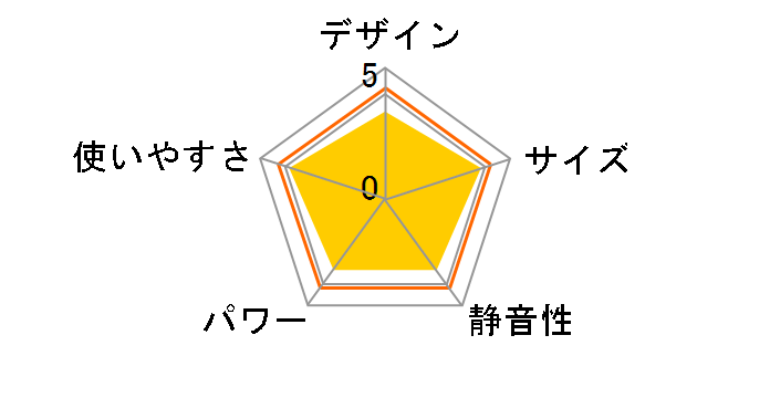 FH-G32YA2�̃��[�U�[���r���[