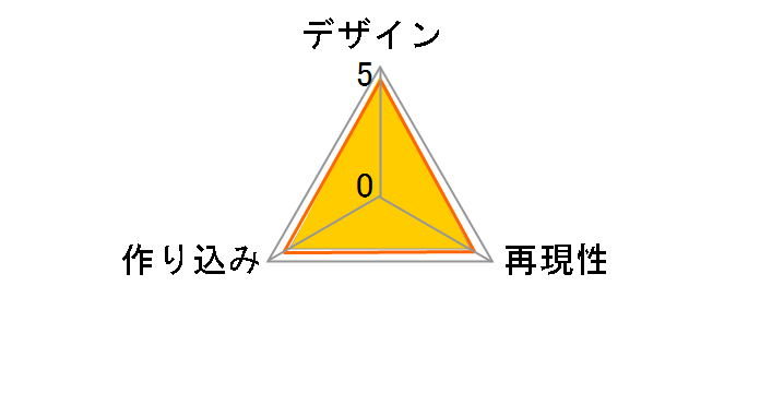 �˂�ǂ낢�� �V���A�J�l�̃��[�U�[���r���[