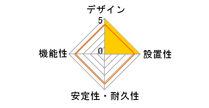 HS-T33SPBT-W�̃��[�U�[���r���[