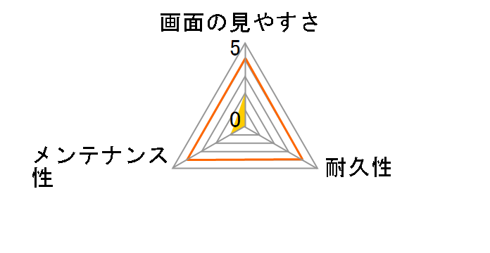 AW-44FLGFRBK [�u���b�N]�̃��[�U�[���r���[