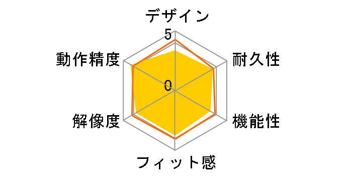 Cintiq 16 DTK1660K0D�̃��[�U�[���r���[