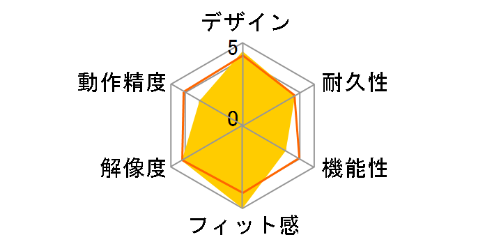 M-TP10BBSBU [�u���[]�̃��[�U�[���r���[