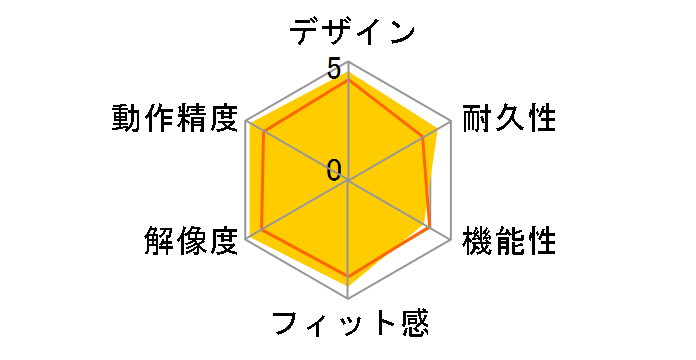 M-TP10DBSBK [�u���b�N]�̃��[�U�[���r���[