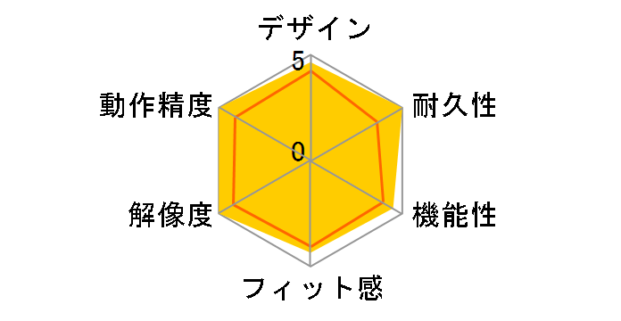 M-TP20DBRD [���b�h]�̃��[�U�[���r���[