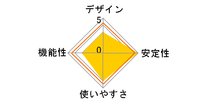 ETX-ESH05KC [�u���b�N]�̃��[�U�[���r���[