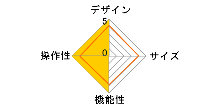 PM-AQR2CHVCKCR [�N���A]�̃��[�U�[���r���[