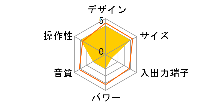 BOOS HNB-MX2500-WH [�z���C�g]�̃��[�U�[���r���[