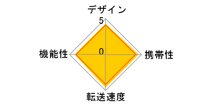 BSCR708U3BK [USB 60in1 ubN]̃[U[r[