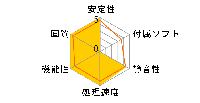 GV-N2060WF2OC-6GD [PCIExp 6GB]�̃��[�U�[���r���[