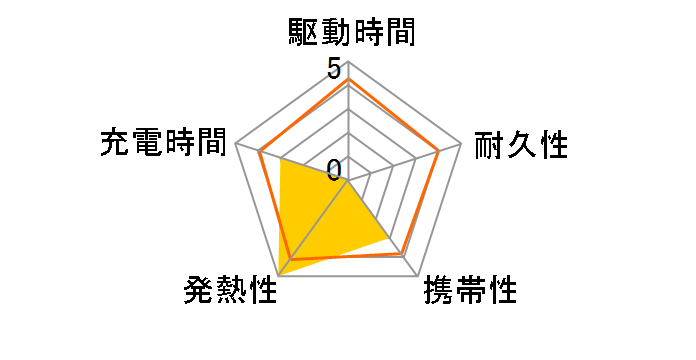 Power Bank S100 SP10KMAPBK100P0KJE [�u���b�N]�̃��[�U�[���r���[