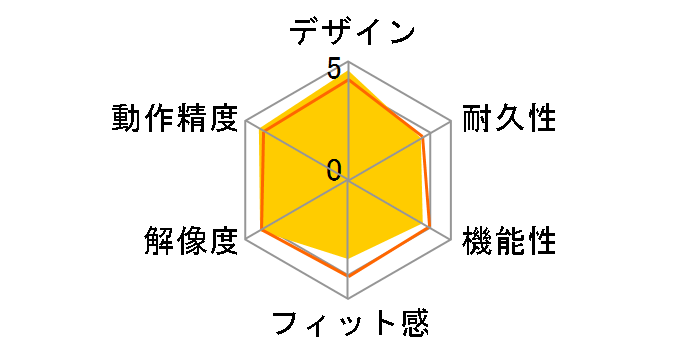 ���_�� ���o�C�� �}�E�X KTF-00007�̃��[�U�[���r���[