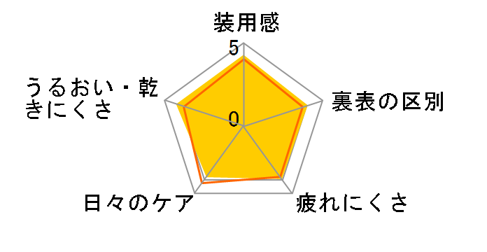 �A�L���r���[ �I�A�V�X [6������ ����ⳕK�{ �~4��]�̃��[�U�[���r���[