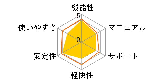 Word 2019�̃��[�U�[���r���[