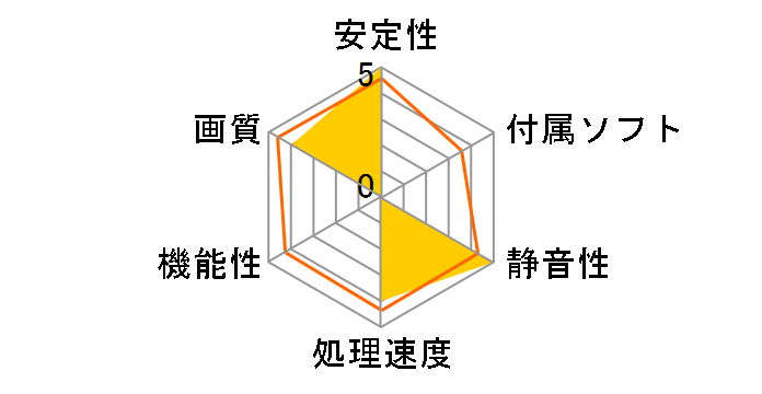 GALAKURO GK-RTX2070-E8GB/DF/WH [PCIExp 8GB]�̃��[�U�[���r���[