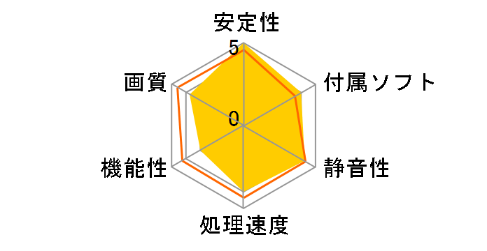 GF-RTX2060-E6GB/OC [PCIExp 6GB]�̃��[�U�[���r���[