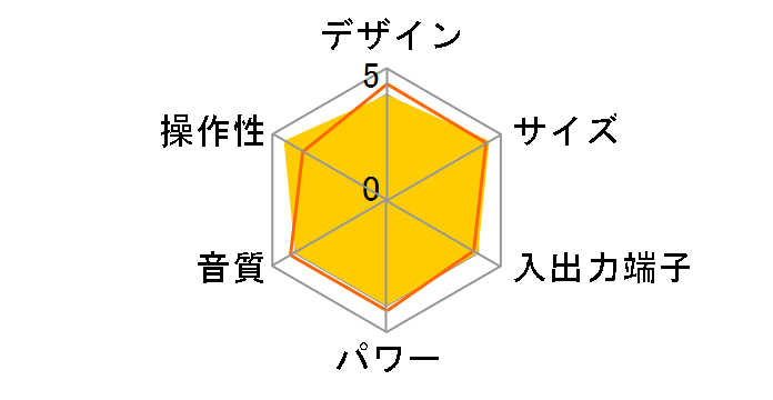 LP-R560K�̃��[�U�[���r���[