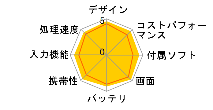 Surface Pro 6 KJT-00027 [�v���`�i]�̃��[�U�[���r���[