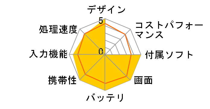 Surface Pro 6 KJV-00027 [�v���`�i]�̃��[�U�[���r���[