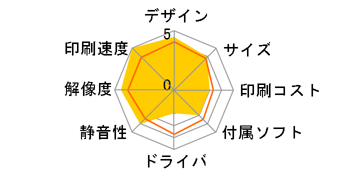 �v���r�I MFC-J998DWN�̃��[�U�[���r���[