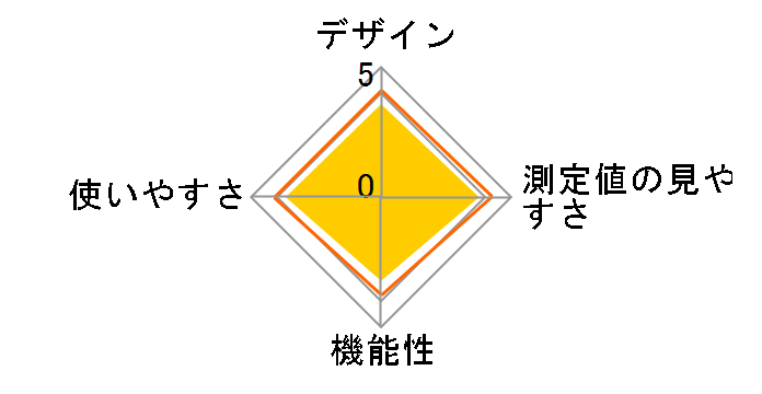 ���`�r�I���̃��[�U�[���r���[