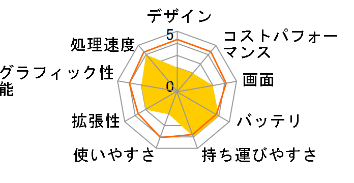 dynabook GZ63/ML PGZ63ML-NHB 13.3�^�t��HD Core i5 8250U 256GB_SSD Office����̃��[�U�[���r���[