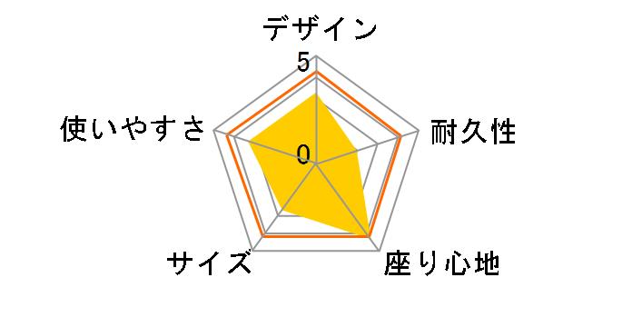 LOGOS Life �n�C�o�b�N������`�F�A �v���X No.73173084 [�u���E��]�̃��[�U�[���r���[