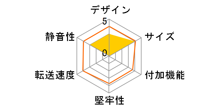 HDE-10 [�u���b�N]�̃��[�U�[���r���[